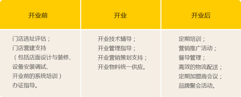 tzzc